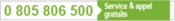 Numero service & appel gratuit
